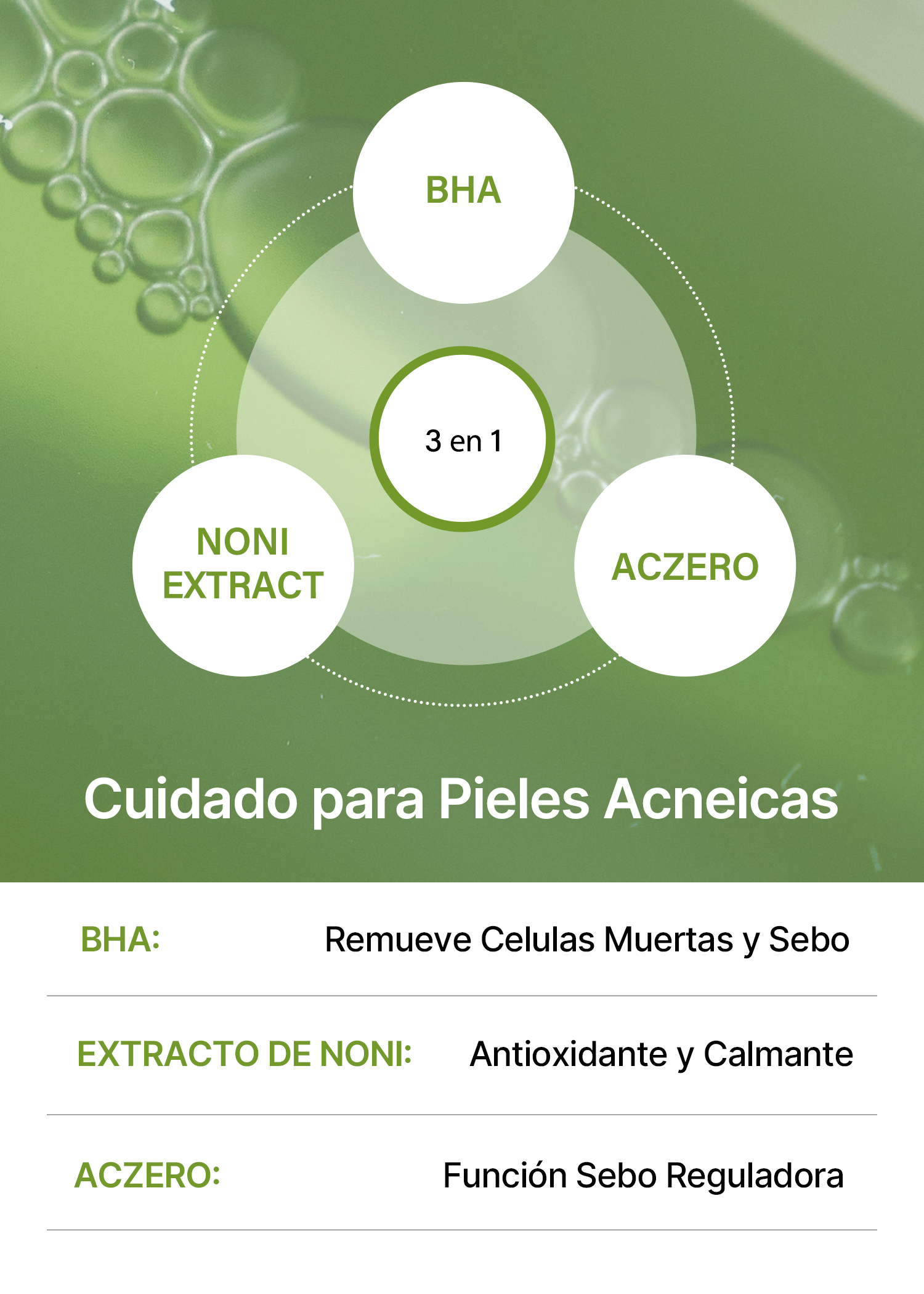 The Real Noni Acne Bubble Cleanser